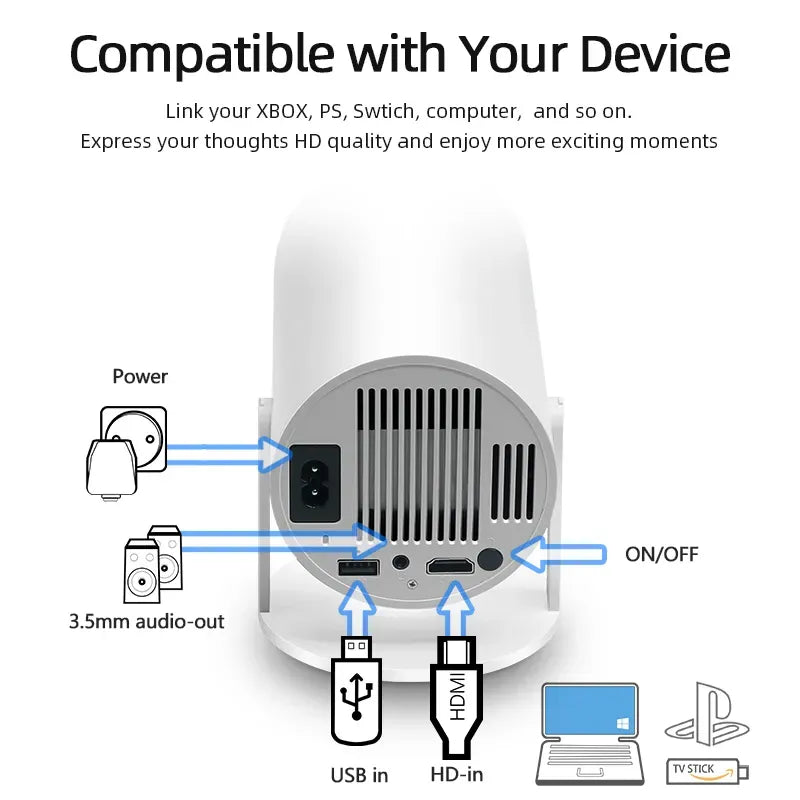 Oklumi™ Pivot Mini Projector – HD Wireless Cinema with Built-in Apps