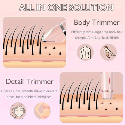 SilkySmooth™ 2-in-1 Women's Bikini & Body Trimmer