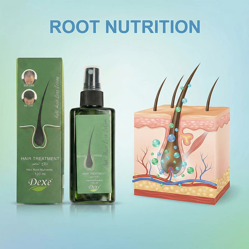 DeXe Anti Hair Loss Treatment Spray – Nourish Roots, Regrow Confidence