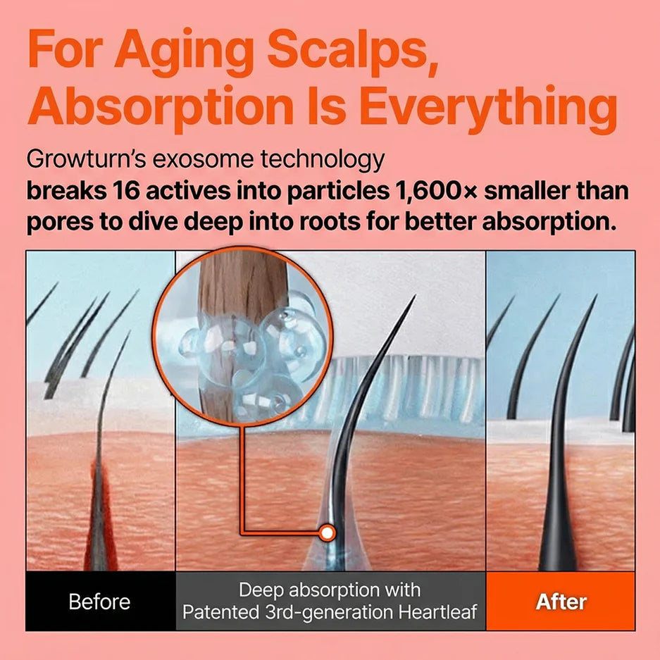 Hair Growth Serum with Massage Brush Applicator – Thickening &amp; Hair Regrowth Scalp Treatment