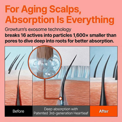 Hair Growth Serum with Massage Brush Applicator – Thickening &amp; Hair Regrowth Scalp Treatment