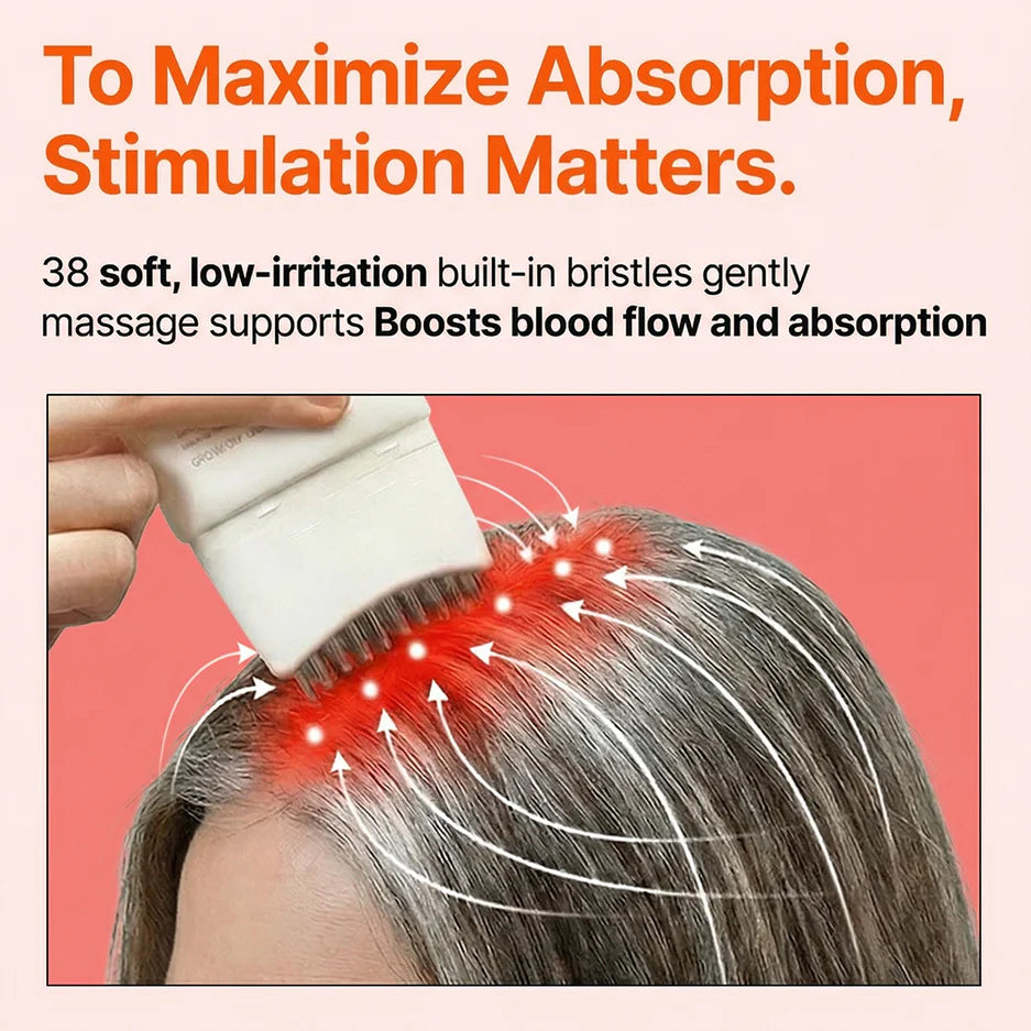 Hair Growth Serum with Massage Brush Applicator – Thickening &amp; Hair Regrowth Scalp Treatment