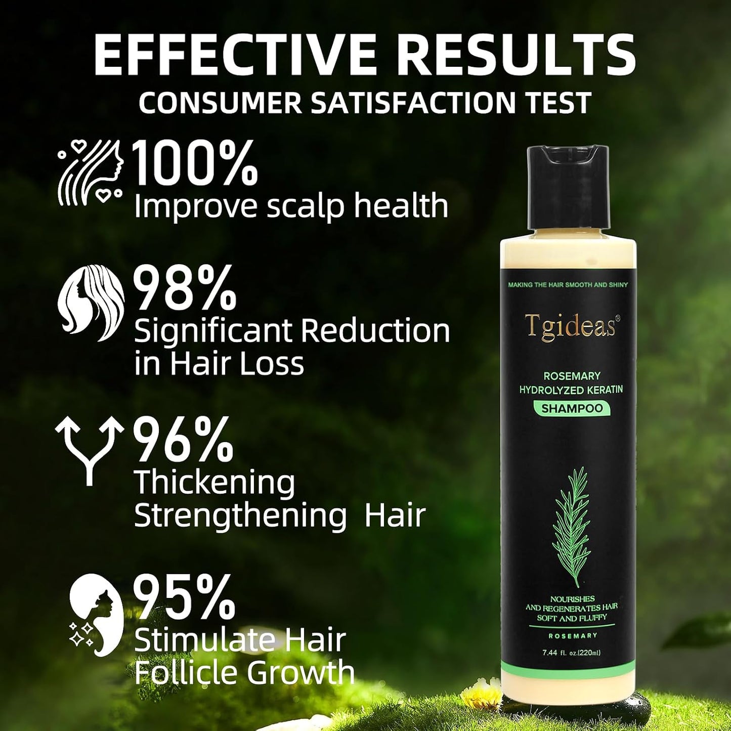 Rosemary Biotin Volumizing Shampoo