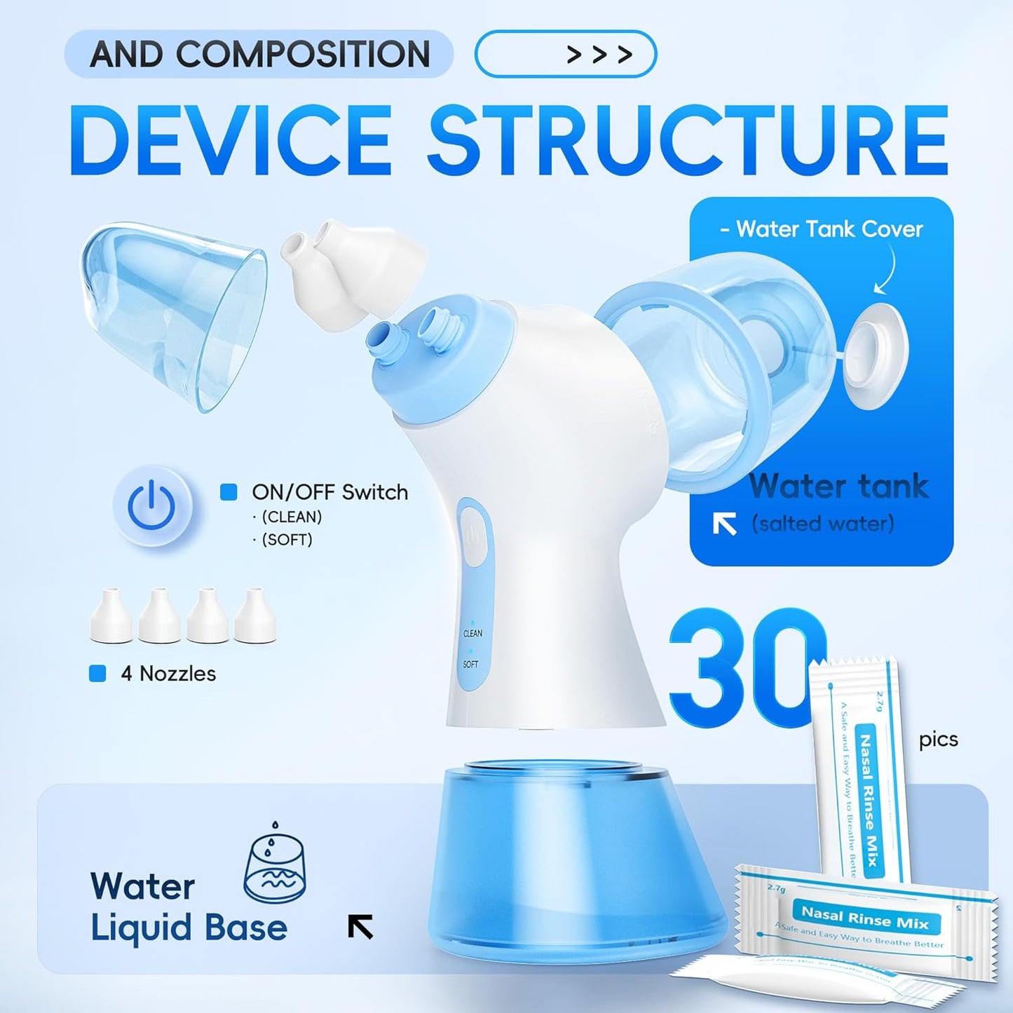 Self-Cleaning Sinus Rinse Machine for Easy Nasal Care