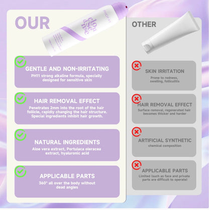 PHOFAY™  Bikini Pain-Free Hair Removal Cream for Sensitive Skin