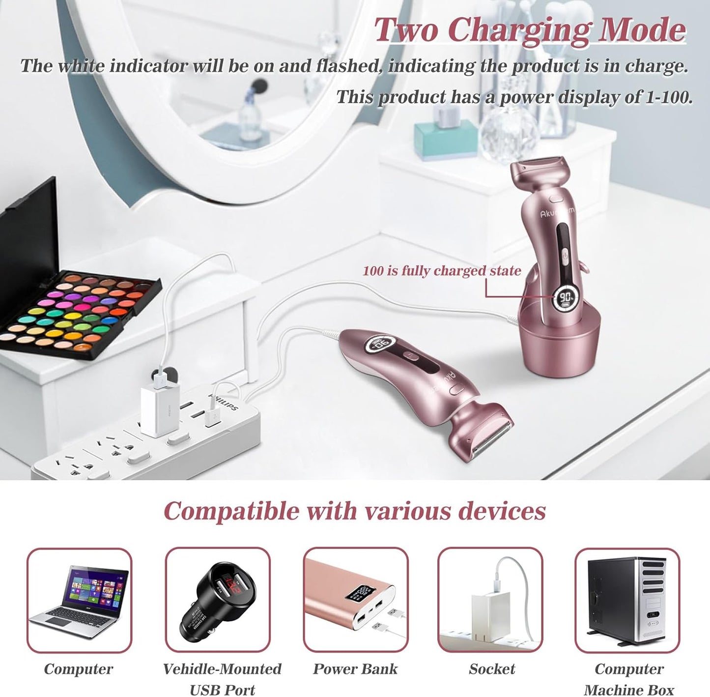 Akunbem Electric Shaver for Women — 3-in-1 Waterproof Rechargeable Trimmer