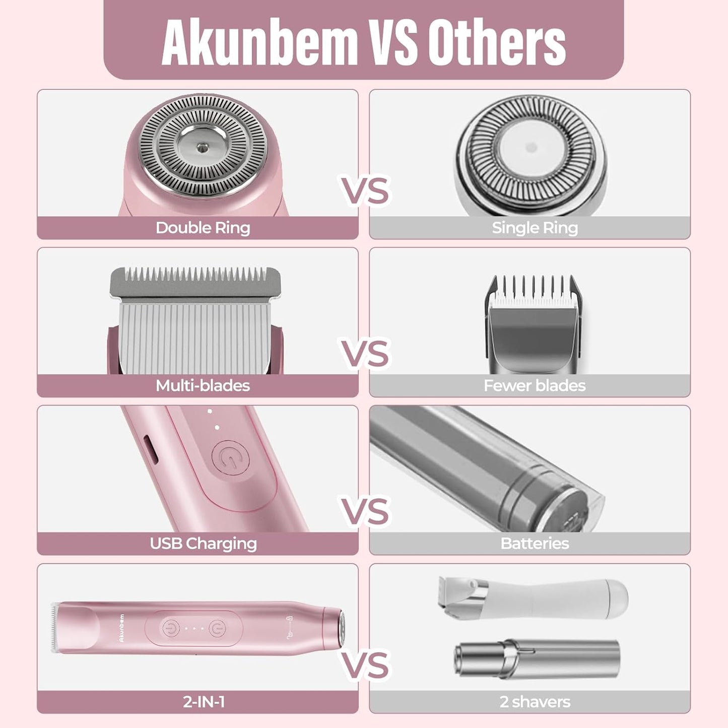 Akunbem 2-in-1 Electric Bikini Trimmer & Body Shaver for Women