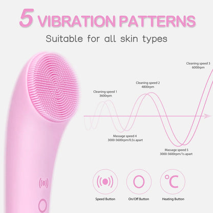 PRITECH™ Heatable Vibrating Face Scrubber with Massage - Facial Cleansing Brush