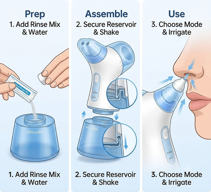 Self-Cleaning Sinus Rinse Machine for Easy Nasal Care