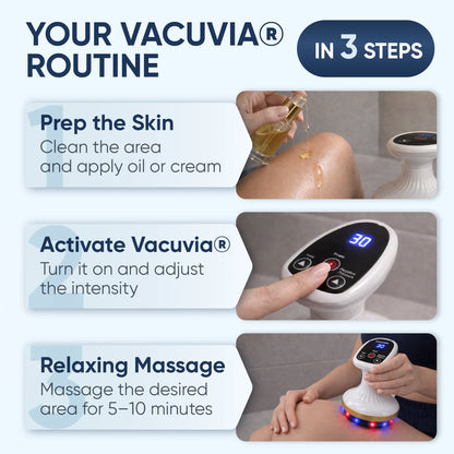 5-in-1 Electric Body Sculpting Machine with Heat & Vibration
