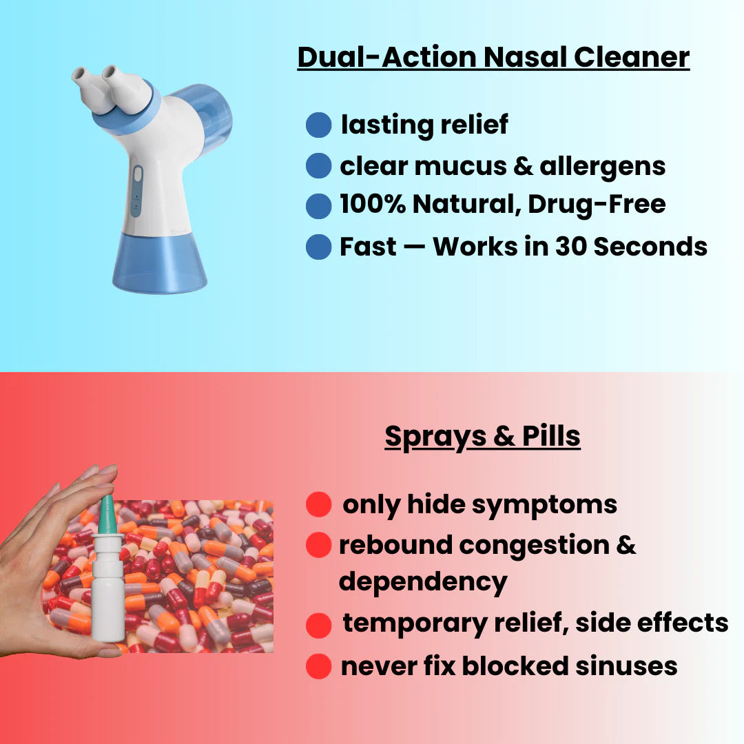 Self-Cleaning Sinus Rinse Machine for Easy Nasal Care