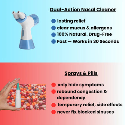 Self-Cleaning Sinus Rinse Machine for Easy Nasal Care