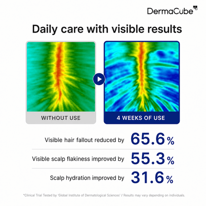 Deoxyribose Scalp Serum Roll-On